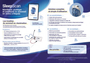 Double page intérieure du dépliant pour SomonoEngineering